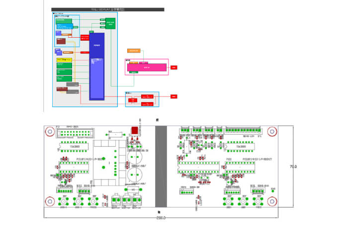 Electric & Electronics system development